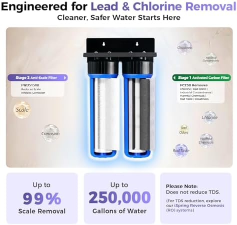 iSpring WGB22B-DS+AHPF12MNPT16X2 2-Stage Whole House Water Filter System w/ 3/4'' Push-Fit Braided Stainless Steel Hose Connectors, Reduces Scale, Corrosion, Chlorine, Taste, Odor - Image 2
