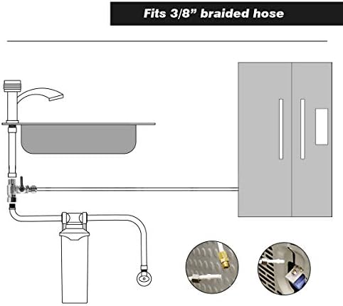 Frizzlife IMC-2 Ice Maker Fridge Water Line Installation Kit Fits For 3/8” Braided Hose Connection Braid Hose Connect Water Filter System - Image 2