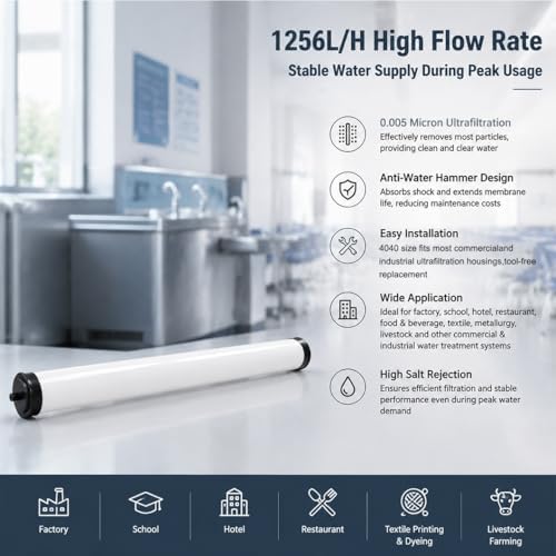 1 Pack 4040 PVC Ultrafiltration Membrane Filter, 0.005 Micron High Precision Membrane Cartridge for, Commercial and Industrial Water Filtration Systems - Image 4