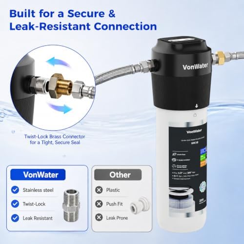 WK18 3 Years Under Sink Water Filter, 18000 Gallons, 2.1GPM, 0.5μm - Image 2