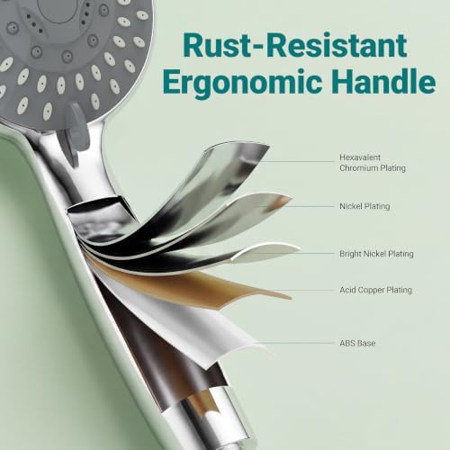 KOSNEW® High Pressure Handheld Shower Head with 5 Spray Modes - Image 4