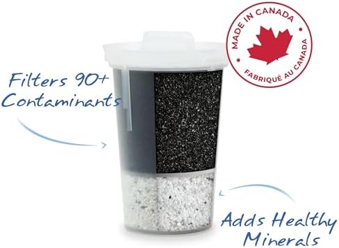 Single Replacement MINA Alkaline Water Filter by Santevia | Single At Home Water Pitcher Filter Adds Minerals and Makes Alkaline Water | Chlorine and Lead Water Filter | American Filtration Media - Image 2