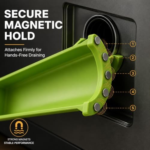 Magnetic Washing Machine Drain Funnel Kit,Hands-Free Water Deflector - Image 5