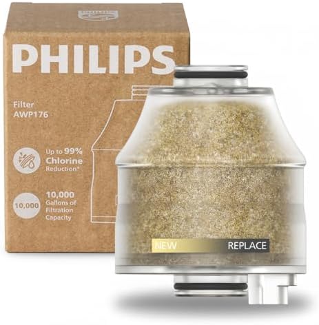 Philips Replacement Filter Cartridge AWP176/37, Compatible with AWP1706 by Unknown