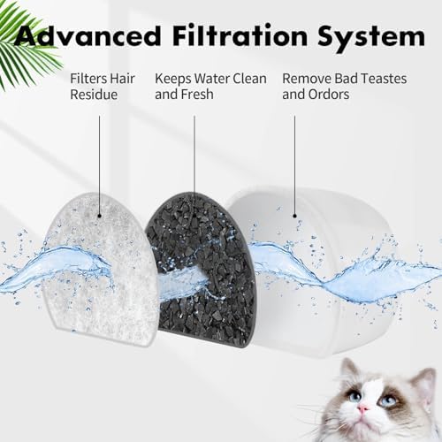 8 Pack Cat Water Fountain Filters Replacement, 4 Carbon Filters and 4 Foam Sponge Pre-Filter Fit for Multiple Ceramic and Stainless Steel Pet Fountains - Image 4