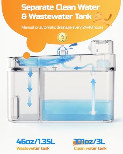 ODSD Filterless Cat Water Fountain - App Monitoring Pet Water Dispenser - Image 2