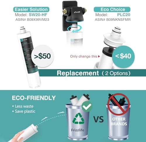 Frizzlife SW20 Under Sink Water Filter System, NSF/ANSI 53&42 Certified, 0.5 Micron Reduces 99.99% Lead, Chlorine, Bad Taste & Odor, Direct Connect Water Filter, 3 Years High Capacity, USA Tech - Image 6