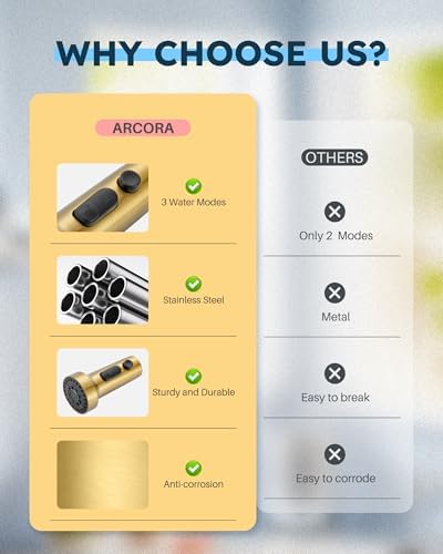 ARCORA Stainless Steel Kitchen Faucet Head with 13 Adapters, 3 Modes - Image 5
