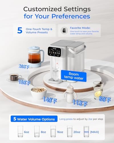 Waterdrop CT01 Countertop Water Filter System, Hot and Cold Water Dispenser - Image 3