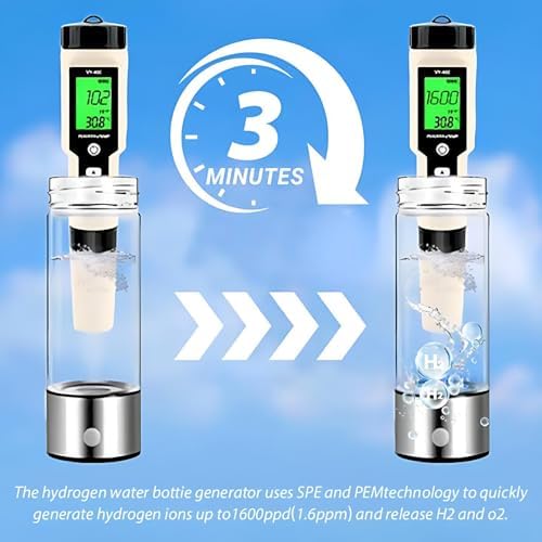 Hydrogen Water Bottle Generator 2025, Portable 16oz/470 ml Hydrogen Water Machine, SPE/PEM Technology Hydrogenated Water Bottle, Rechargeable Hydrogen Bottle for Sports Home Travel - Image 2