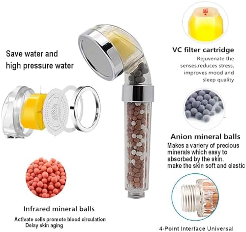 High Pressure Shower Head, Vitamin C Filter Shower Head, Water Saving Handheld Head Shower Chlorine & Fluoride Filter Helps Dry Skin & Hair Loss (Vitamin C Shower Head) - Image 2
