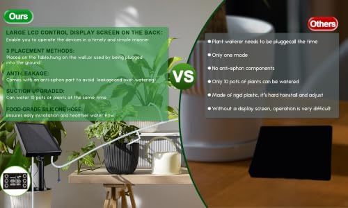 Solar Drip Irrigation System Automatic Plant Watering Device for Garden - Image 3