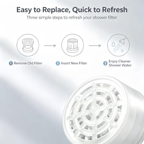 4 Pack Shower Head Filter Replacement Cartridges, Hard Water Softener Shower Filter Removes Chlorine & Fluoride, Reduces Dissolved Solids & Impurities - Image 6