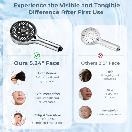 High Pressure Filtered Shower Head with Handheld 7 Spray - Image 4