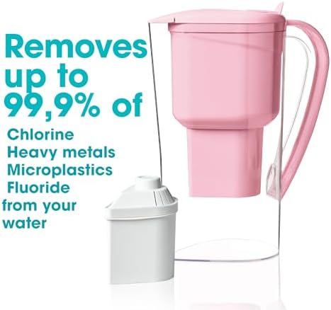 Alkanatur Alkaline Hydrogen Water Filter Pitcher - Removes Fluoride, Chlorine, Microplastics, PFAs, Lead - Activated Coconut Carbon, Ionizer, pH 9.5, Adds Magnesium - Image 2