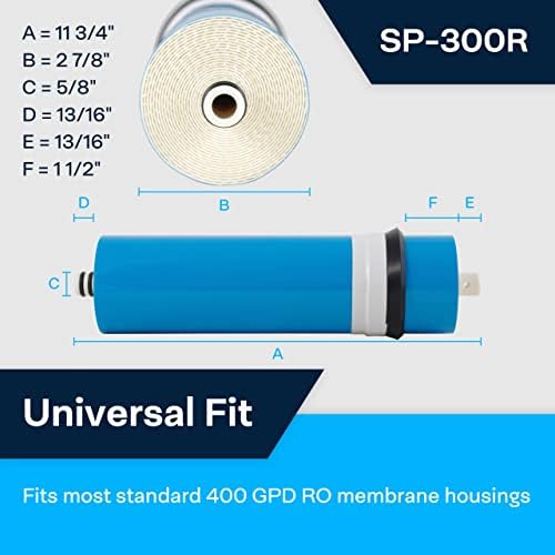 SpiroPure SP-RO-300R RO Membrane Filter Replacement, 300 GPD (Case of 25) - Image 2
