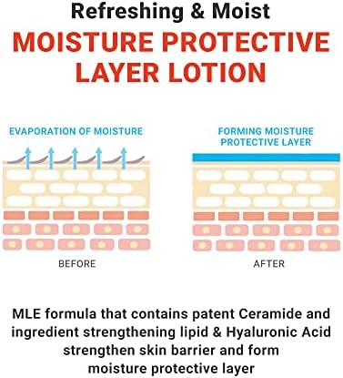 ATOPALM | MLE Lotion | Body Lotion for Extremely Dry Skin | Long-Lasting Hydration with Ceramide | Baby Moisturizer | Skin Barrier & Redness Relief | Body Cream for Sensitive Skin | 4.05 fl oz (120ml) - Image 5