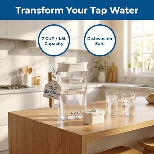 Nakii Water Filter Pitcher 1.8L - Long Lasting 150 Gallons Filtered Water Pitchers With Fast Filtration & Purification Technology - Removes Chlorine, Metals For Clean Tasting Water - WQA Certified - Image 2