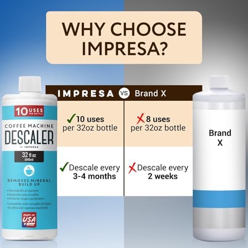 IMPRESA Coffee Machine Descaler - Universal Descaling Solution - 32 Oz - Image 3