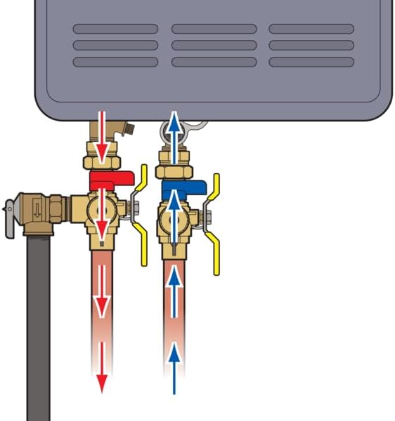 Webstone, a brand of NIBCO E-X-P E2 Tankless Water Heater Service Valve Kit, Hot & Cold, Full Port, Hi-Flow Hose Drains, Pressure Relief Valve Outlet, Adjustable Packing Glands, 3/4 in - Image 6