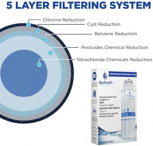 Refrigerator Water Filter Replacement for GE RPWF, RWF1063, 4-Pack - Image 2
