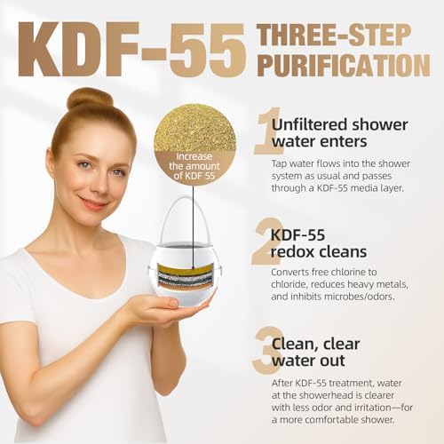 SHLLKTTRY Bath Water Filter for Tub Faucet with Overflow,Filtration,Remove Contaminants,Chlorine,Fluoride,Hard Water Softener,Enhances Health of Skin,Hair,Nails,Relieve Eczema,3,000 Gallons,White - Image 4