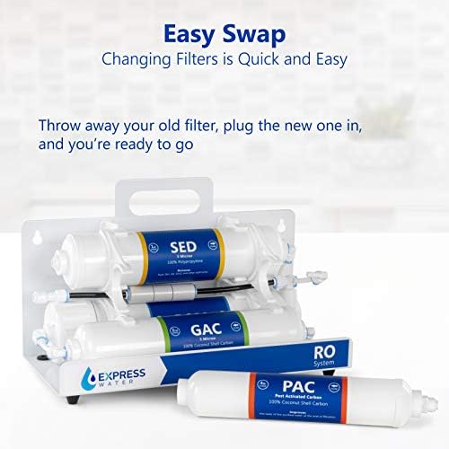 Express Water Countertop Reverse Osmosis Filter Set, 3 Inline Filters - Image 5