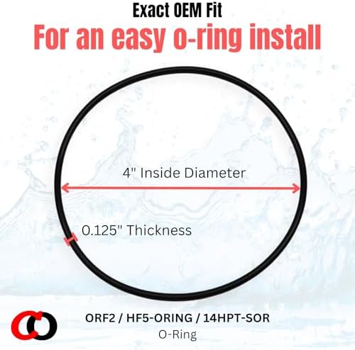 Captain O-Ring – Replacement ORF2 / HF5-ORING / 14FHPT-SOR O-Rings for iSpring RCB3P, WCB32C, WCB32O, Hydronix HF5, and Boshart Standard Water Filter (3 Pack) - Image 3