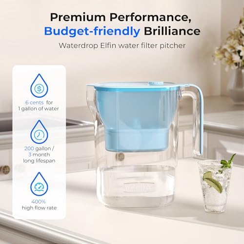 Waterdrop PT-05B-L Water Filter Pitcher, 7-Cup, NSF Certified, Blue - Image 2