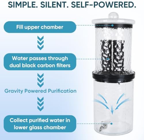 3 Gallon All Glass Gravity-Fed Water Purifier, Countertop Water Filtration System with Wooden Stand, for Home, Emergency & Outdoor Survival - Image 2