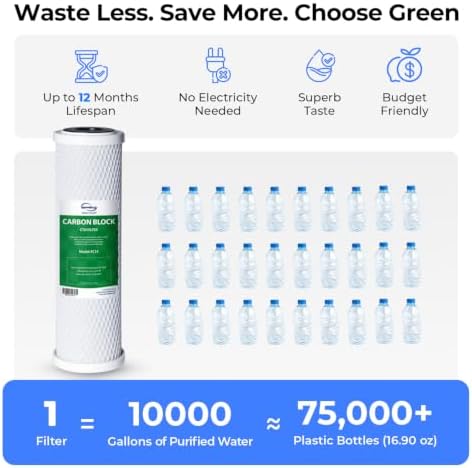 iSpring CKC1C Chlorine Removal Countertop Water Filter System, 10000 Gal - Image 6