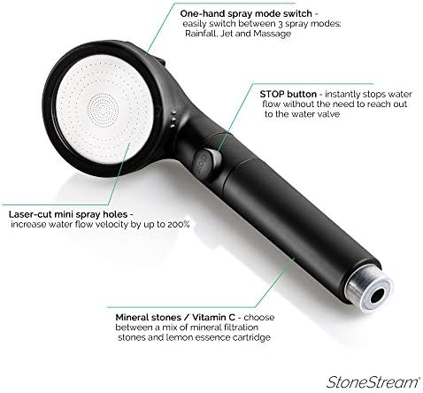StoneStream Ionic Filter Shower Head with 4-in-1 Wall Adapter, Matte Black - Image 3