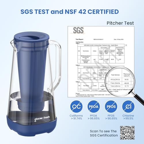 GLACIER FRESH 7 Cup Purela Glass Water Pitcher with 1 Ultrafiltration Membrane and Activated Carbon Filter, Reduces 99% Chlorine, PFOA&PFOS, Coliforms, BPA Free Materials, Blue - Image 2