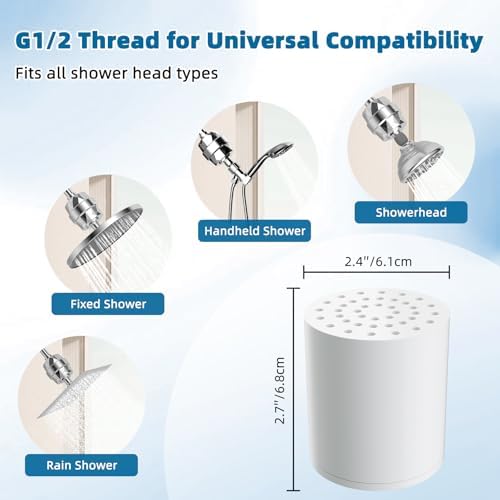 2 Pack Shower Filter Replacement Cartridges, Remove Chlorine and Fluoride - Image 3
