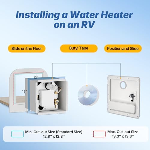 Ranein RV Water Heater Door Kit, 15x15 Inches White Panel, Compatible with Ranein Models Only - Image 6