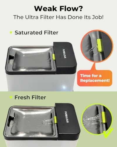 FURBULOUS Cube EZ Automatic Animal Water Dispenser Ultrafiltration Filter (2 packs) - Image 5