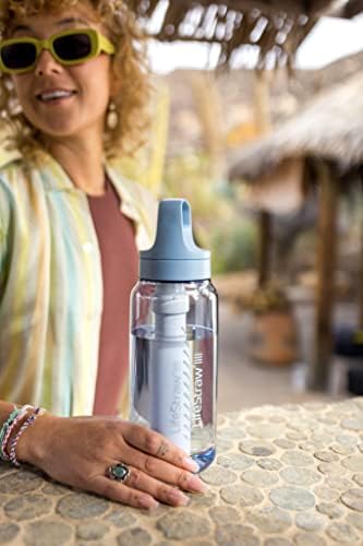 LifeStraw Go Series BPA-Free Water Filter Bottle, 1 L, Icelandic Blue - Image 4