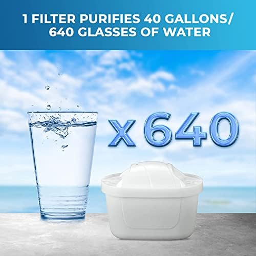 Pitcher of Life Alkaline Water Filter System + 119 Alkaline Beverages Recipe Book | pH 8.5-9.5 | Removes 99% Lead Chlorine | Adds Minerals | 2-Month Filters | NSF Certified - Image 4