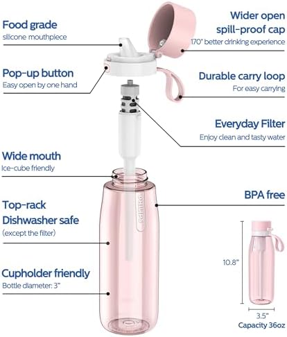 PHILIPS Filtered Water Bottle, BPA-Free Tritan, Travel Portable 36oz Pink - Image 5