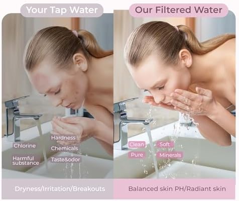 Waterdrop BFU1 Bathroom Sink Filter for Skincare, Strontium-enriched - Image 6
