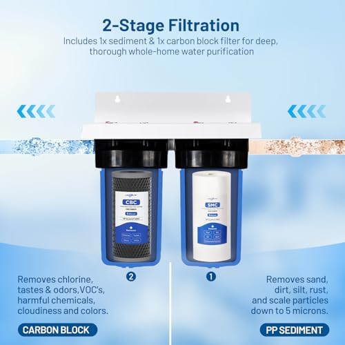 2-Stage 10" x 4.5" Whole House Sediment and CTO Carbon Block Water Filter - Image 2