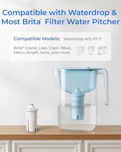 Waterdrop Alkaline Water Filter Replacement for Brita® & WD-PT-11 Pitcher - Image 2