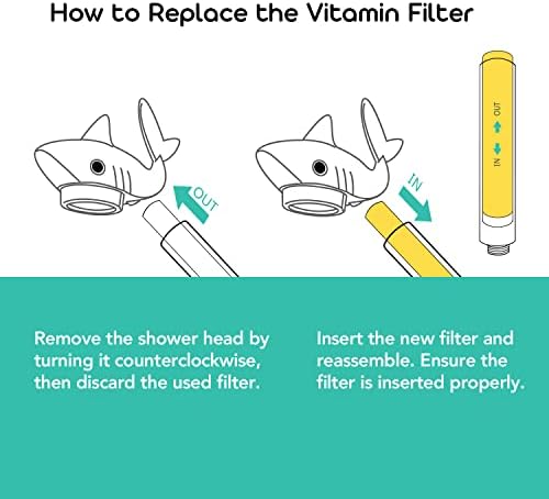 Barumi Livo Vitamin C Filter for Livo Kids Handheld Showerhead | Good for Skin and Hairs | Removes Rust and Fine Particles from Tap Water, Easy Installation | 3-Pack - Image 4