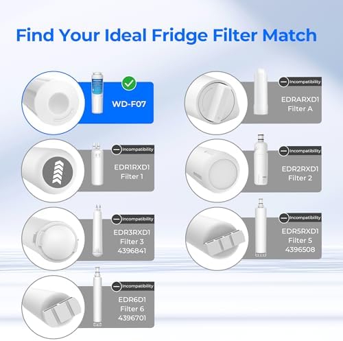 Waterdrop UKF8001 Water Filter Replacement for EveryDrop® Filter 4, 2 Pack - Image 2