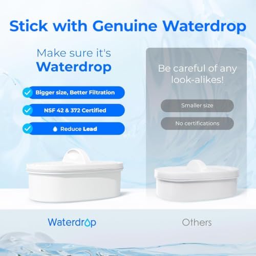 [Genuine] Waterdrop PF-01A Water Filter Replacement for Waterdrop Pitchers - Image 2