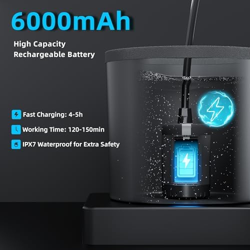 Moriko Portable Camping Shower, 6000mAh Rechargeable Shower Pump, Filtered Shower Head & 5 Gallons Foldable Bucket, Outdoor Shower for Hiking Beach, Travel, Pet Bath, Car Washing, Surf & Boat Cleaning - Image 2