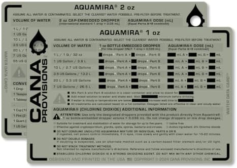 CANA PROVISIONS Water Data Card (4"x6") by Unknown