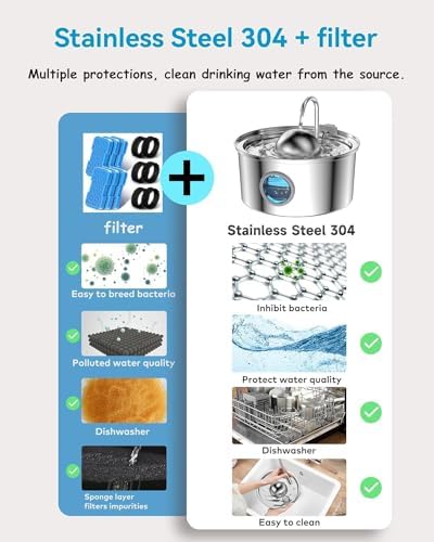 AONBOY Pet Water Fountain Filter: 24 Per Fountain Filter Replacement - Image 4