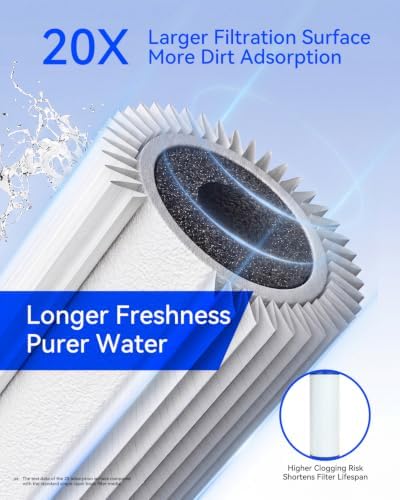 Ontulor Water Filter for Sink Faucet Replacement Cartridge - Image 2