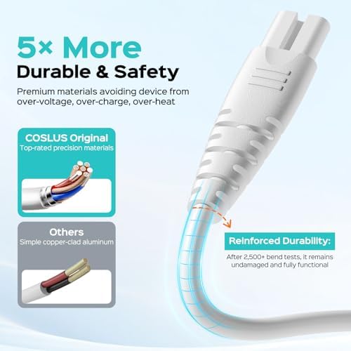 COSLUS Original C20 USB A Water Flosser Charger, Dental Pick Charger Cord - Image 4